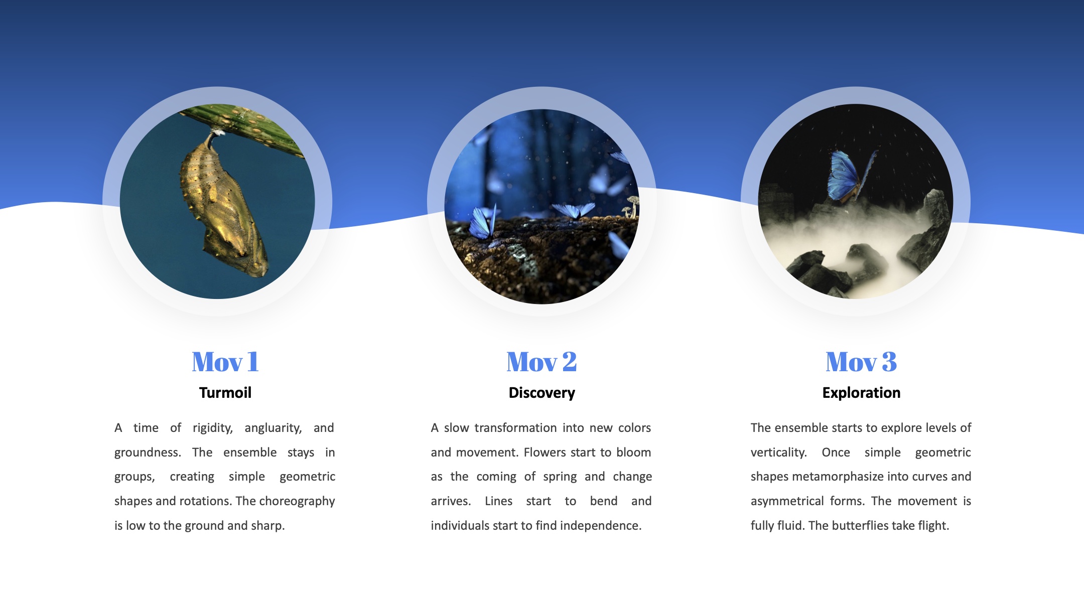 The three movements of Metamorphosis